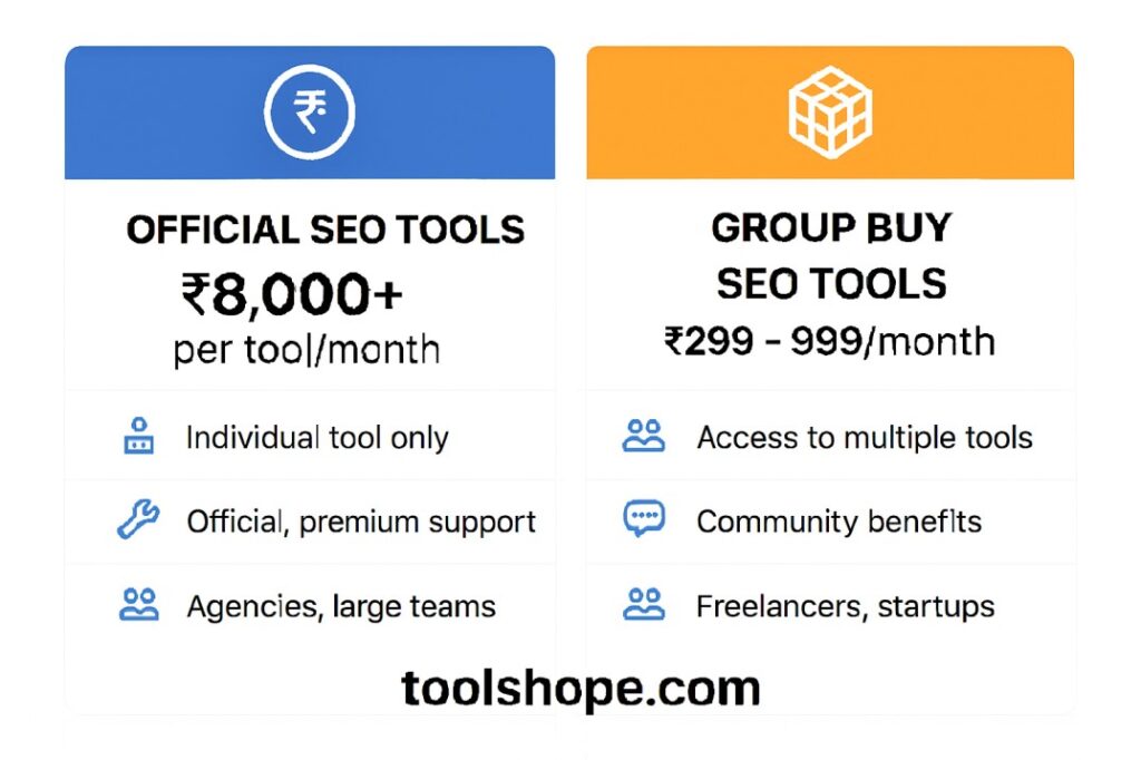 what is group buy seo tools